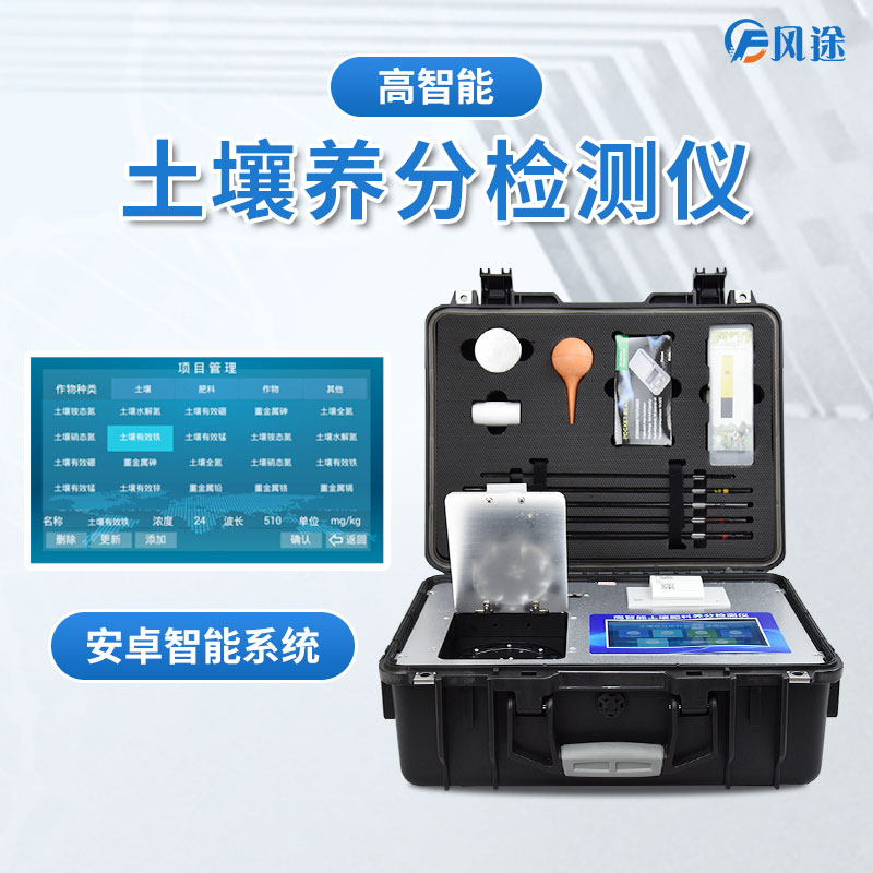 【案例分析】為什么要土壤養分檢測？看完就明白了